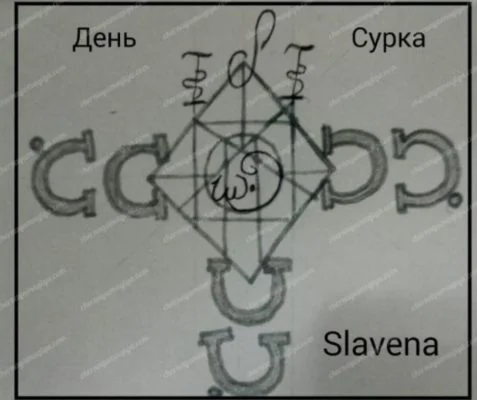 День сурка