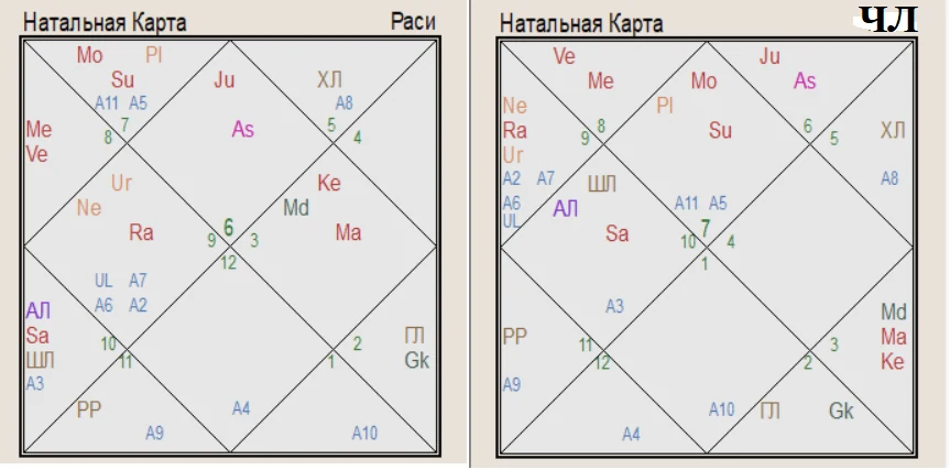 Лунная карта
