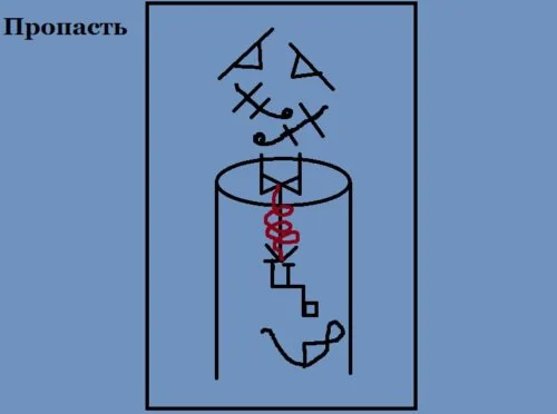 пропасть: убрать врага
