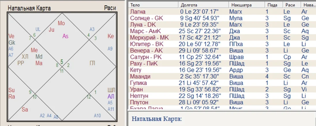 анархия капитализма