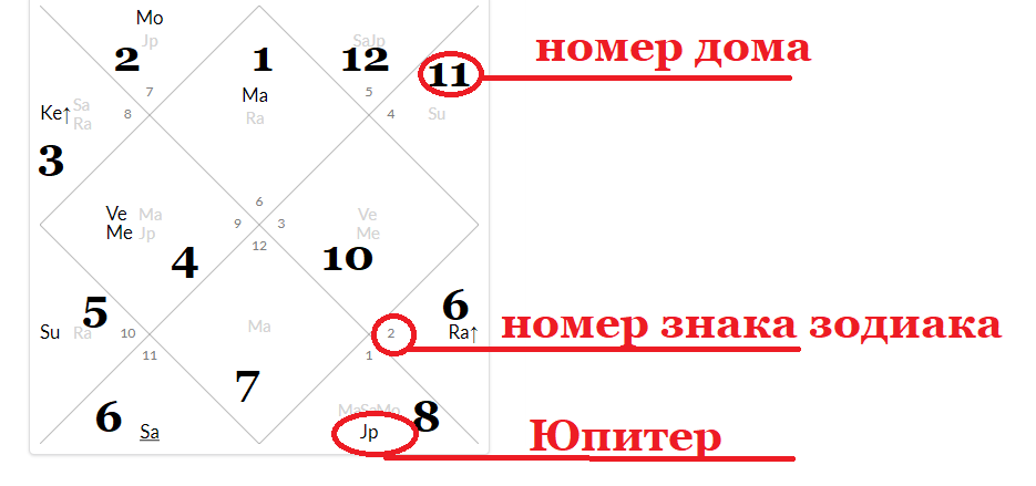 цели и желания
