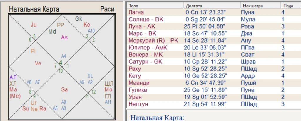 казахстан