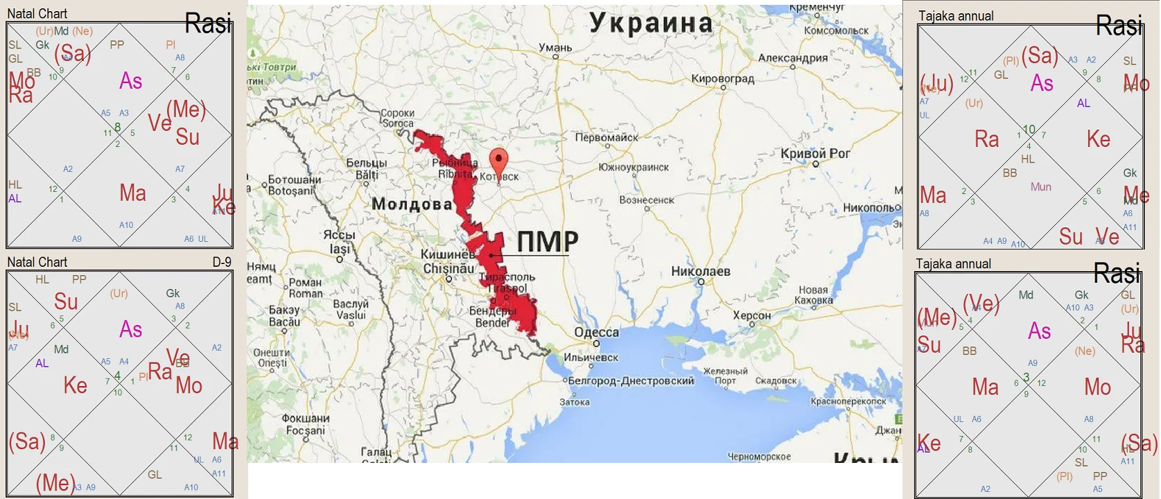 Приднестровье