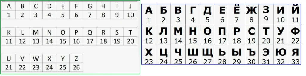 магия цветов