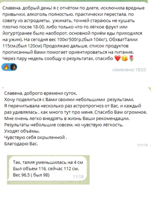 астродиета