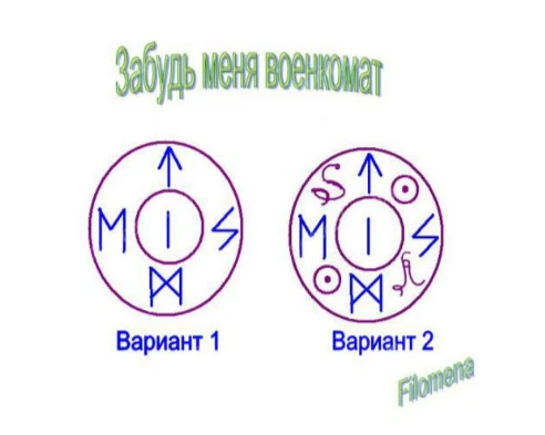 Забудь меня военкомат
